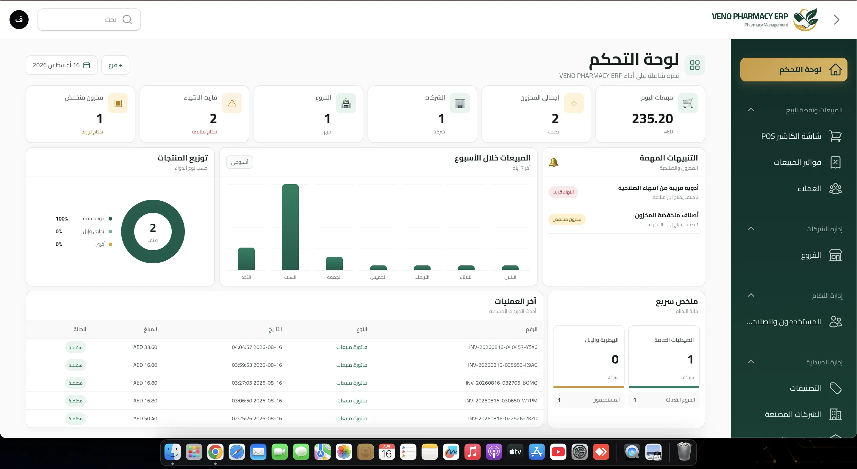 VENO Dashboard